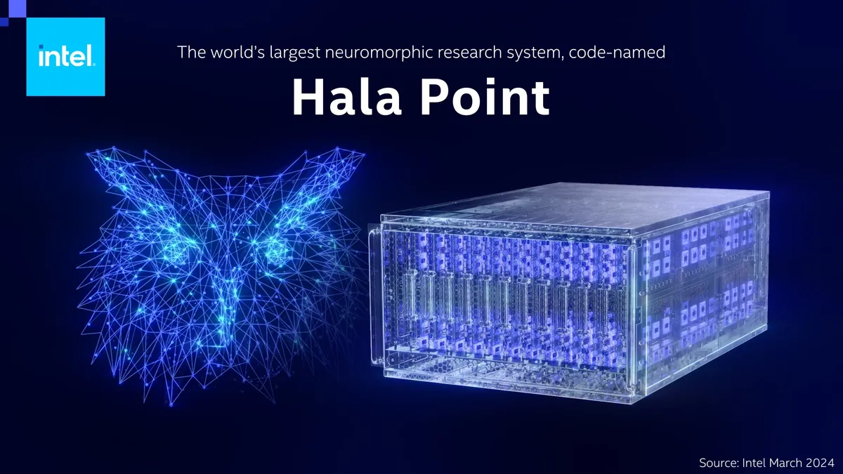 #3,115 – Semana de la IA: Hala Point