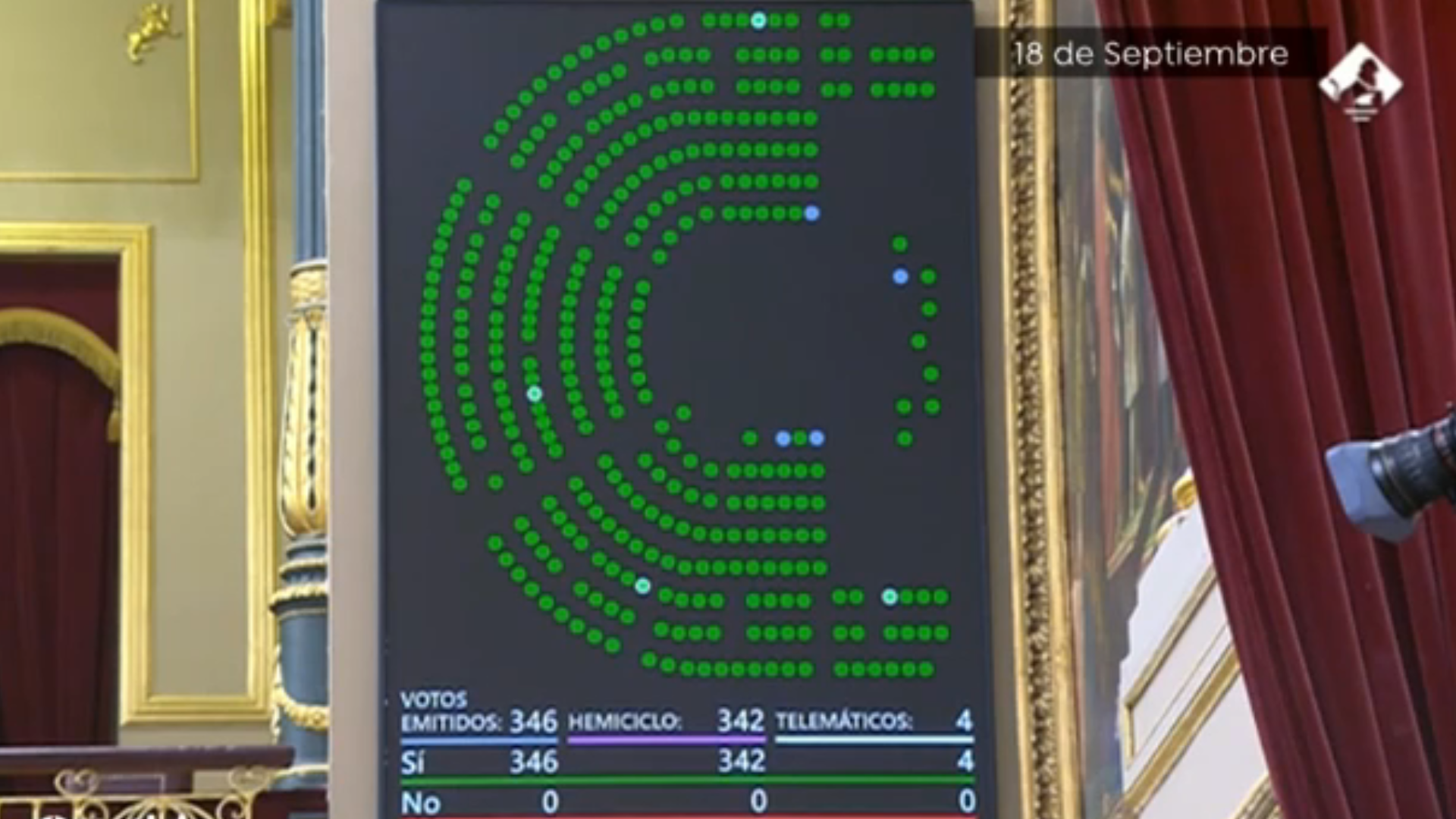 Studiat cu „toate detalii”: Cum au semnat deputații PP și Vox ceea ce nu au citit (și membrii ETA oferă)
 – Știri din Valencia