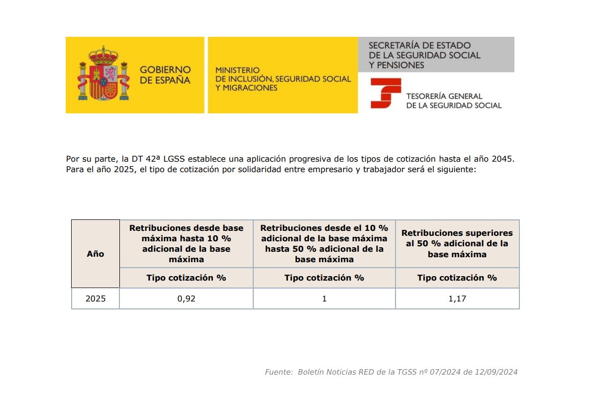 Contribuția suplimentară de solidaritate la asigurările sociale
 – Știri de agrement