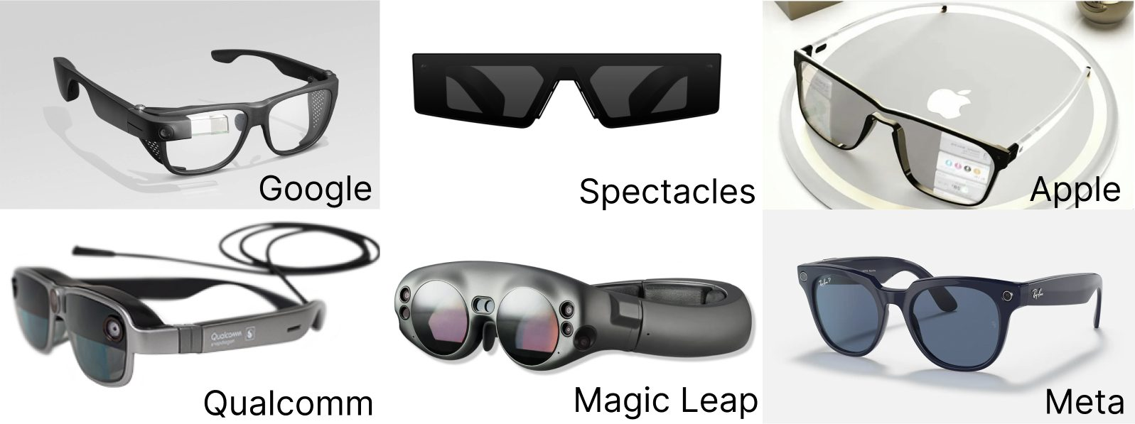 #3,267 – Nominado para Breakthrough 2025: Gafas AR