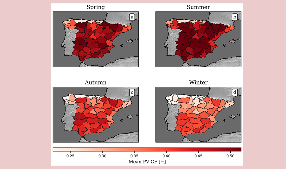 Estimar la producción de energía solar en España en 30 años a través de IA y datos meteorológicos