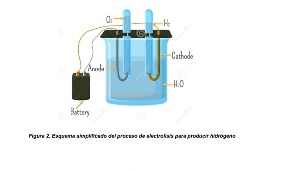 Andalucía TRADE incentiva cuatro grandes proyectos de construcción y energías limpias