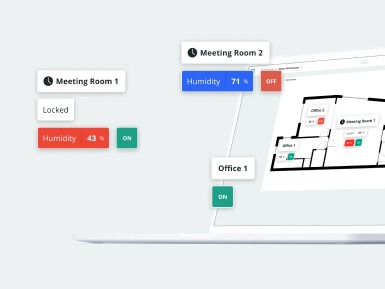 Presentación del widget de la tarjeta de imagen: una forma más inteligente de ver sus datos