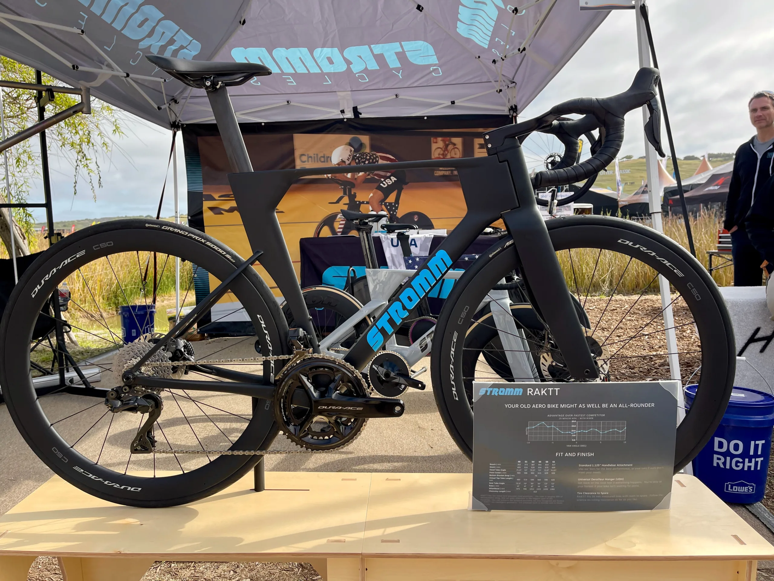 Stromm Raktt: ¿La bicicleta de carretera más rápida en Sea Otter Classic?